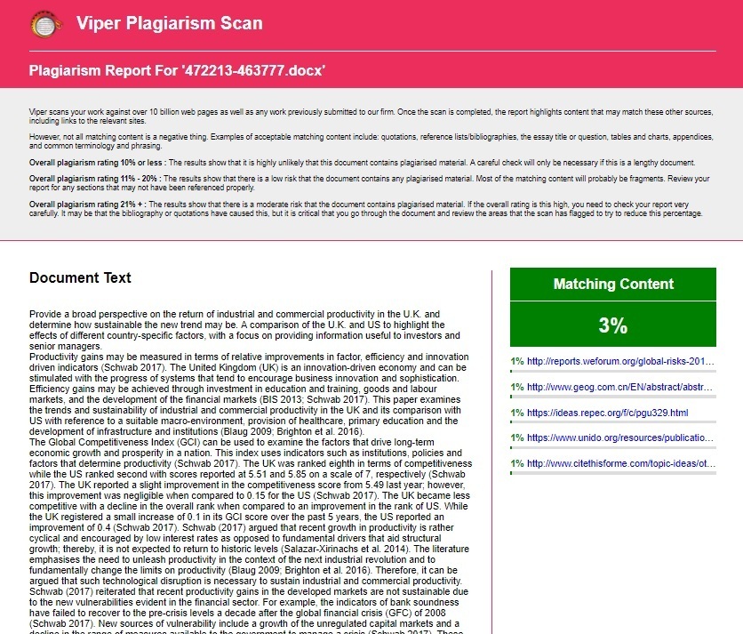 Viper Plagiarism Report